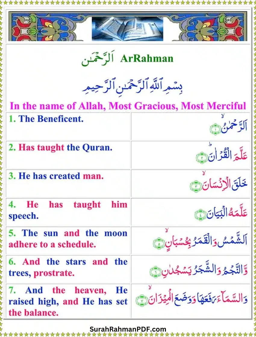 Surah Rahman With English Translation Page 1