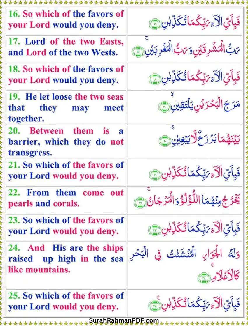 Surah Rahman With English Translation Page 3