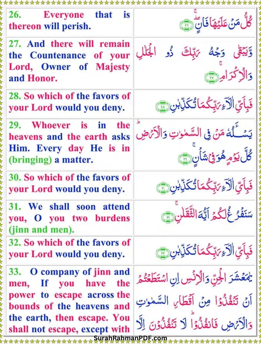 Surah Rahman With English Translation Page 4