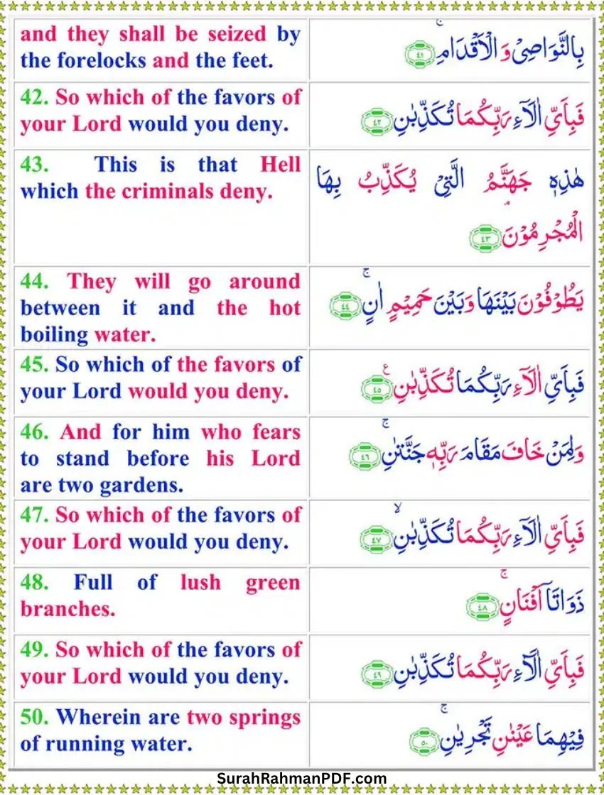 Surah Rahman With English Translation Page 6