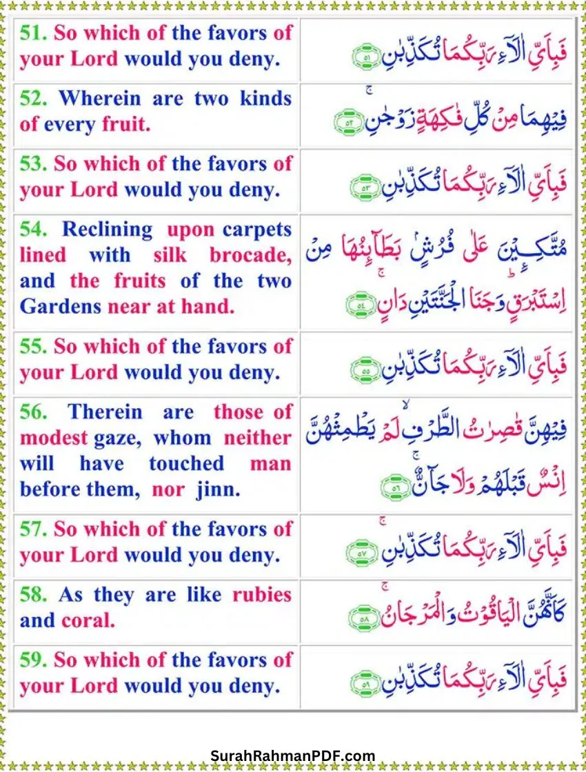 Surah Rahman With English Translation Page 7