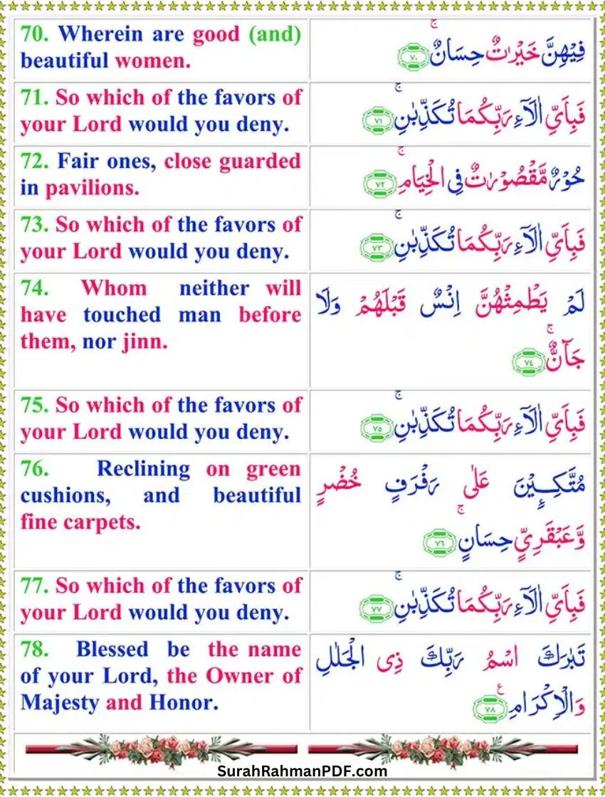 Surah Rahman With English Translation Page 9