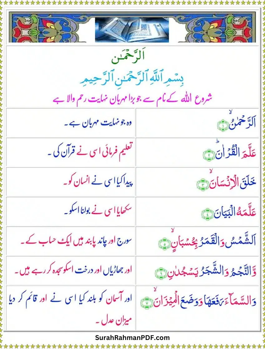 Surah Ar-Rahman With Urdu Translation Page 1