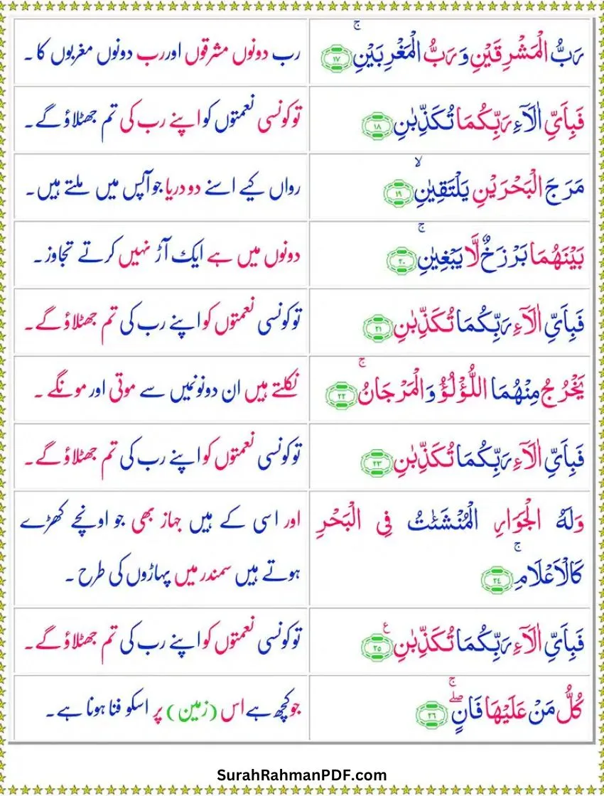 Surah Ar-Rahman With Urdu Translation Page 3