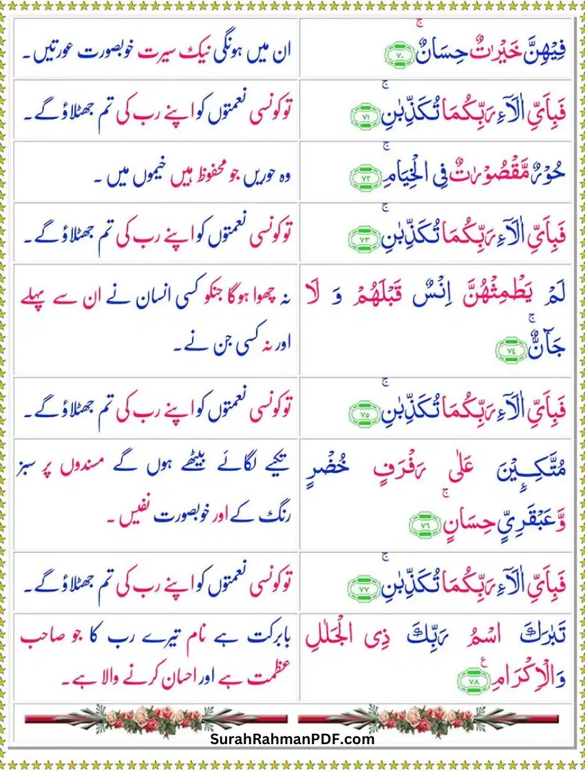 Surah Ar-Rahman With Urdu Translation Page 9